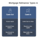 Types of Refinance in Australia